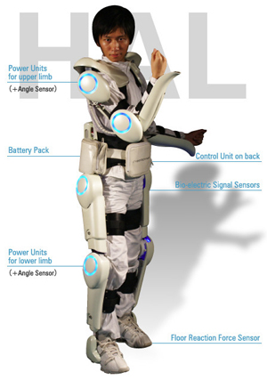 cyborg exoskeleton